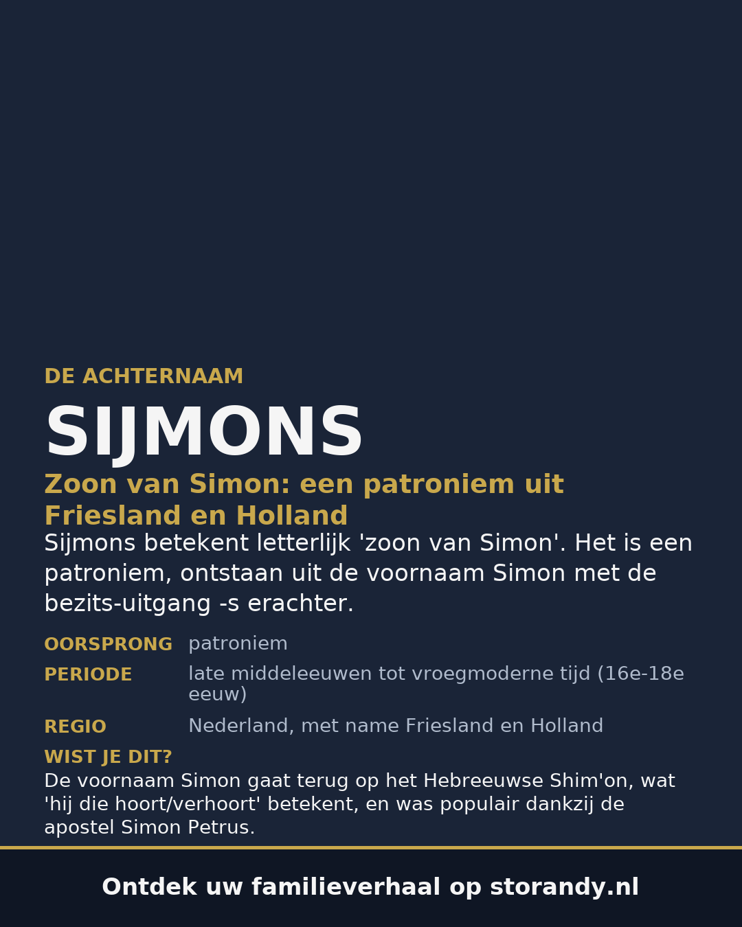 Familiewapen van de achternaam SIJMONS