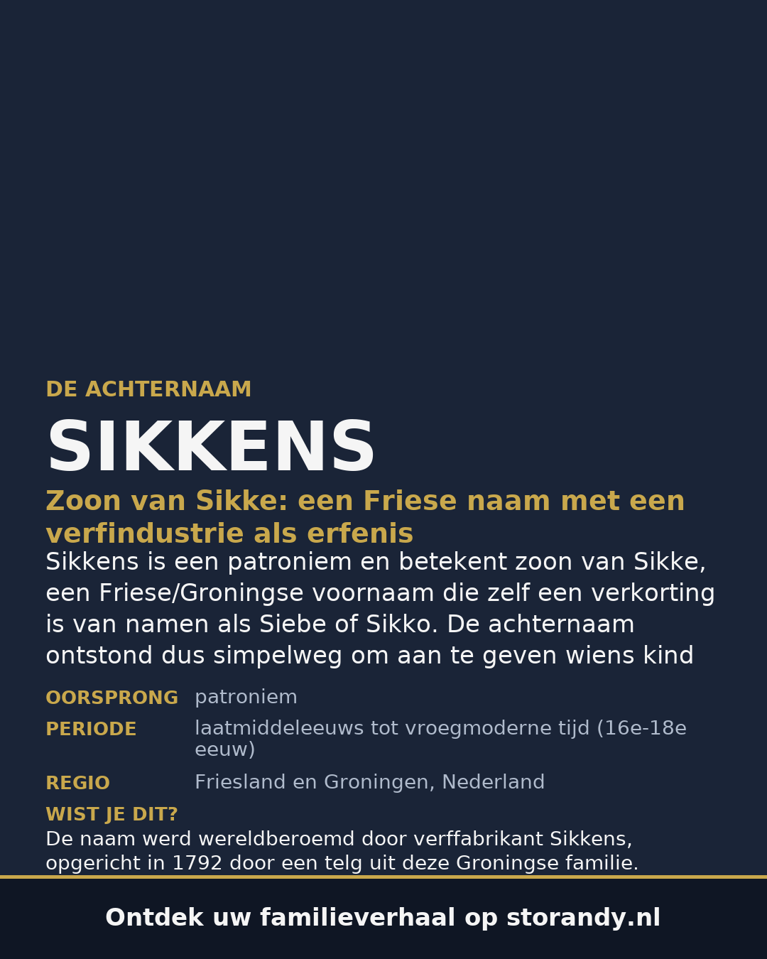 Familiewapen van de achternaam SIKKENS