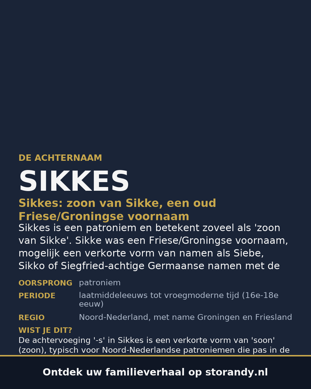 Familiewapen van de achternaam SIKKES