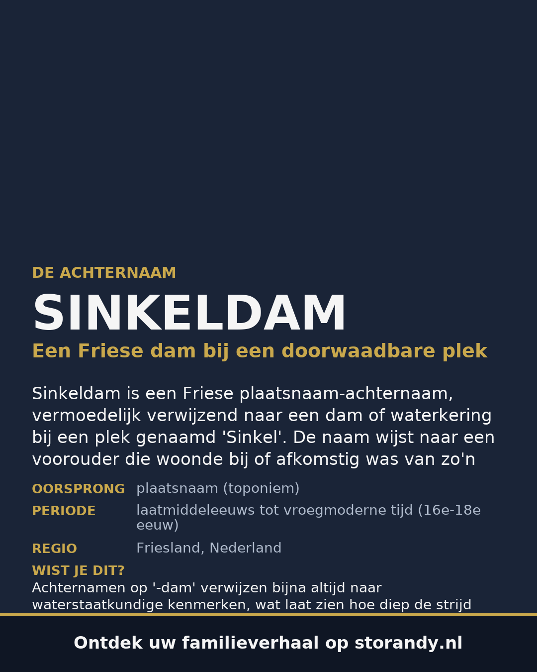 Familiewapen van de achternaam SINKELDAM