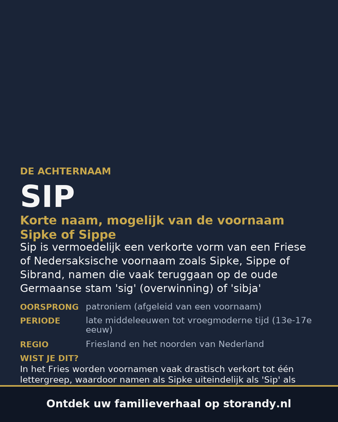 Familiewapen van de achternaam SIP