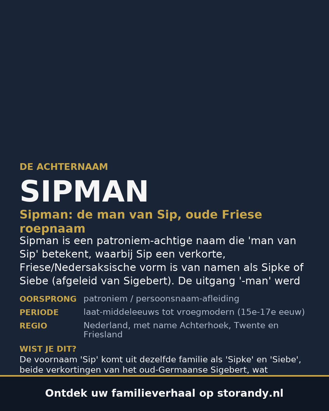 Familiewapen van de achternaam SIPMAN (vergrendeld)