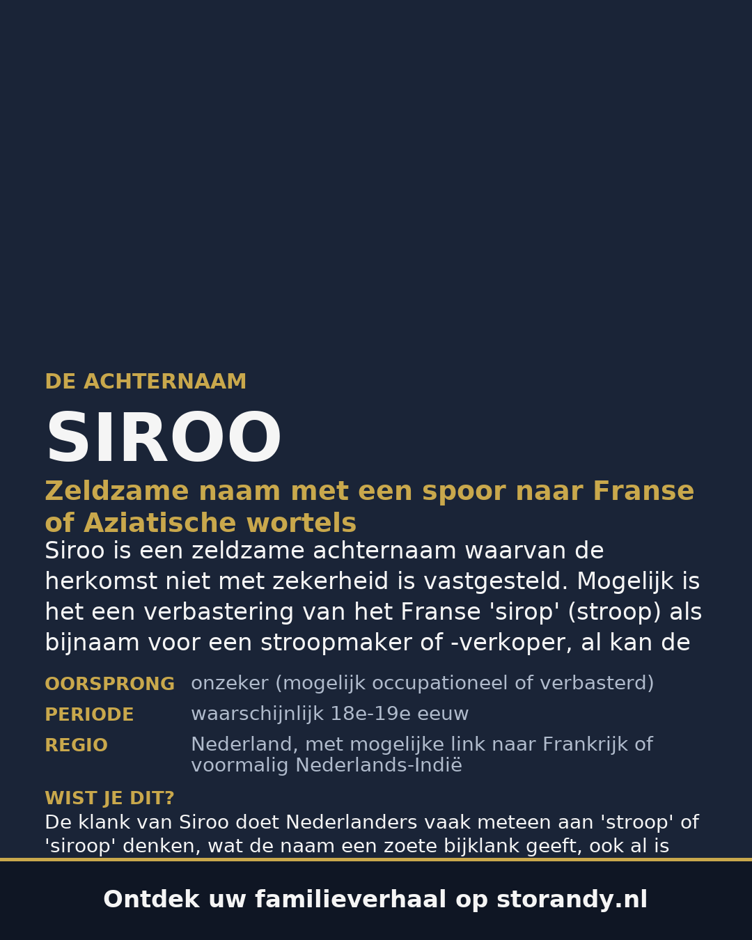 Familiewapen van de achternaam SIROO