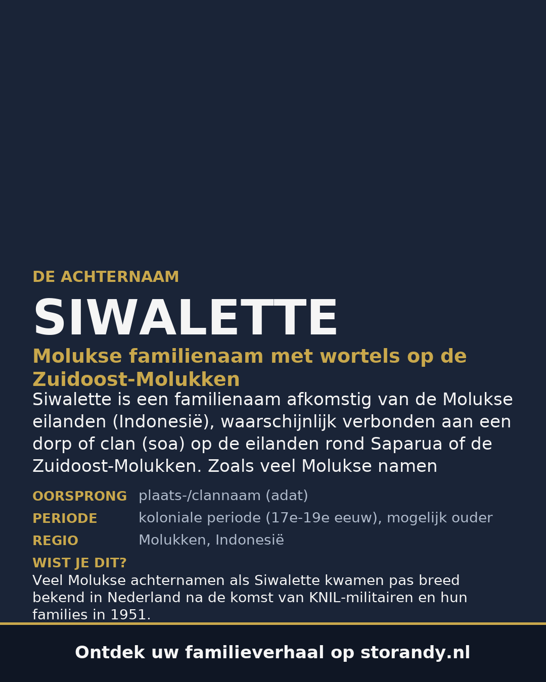 Familiewapen van de achternaam SIWALETTE