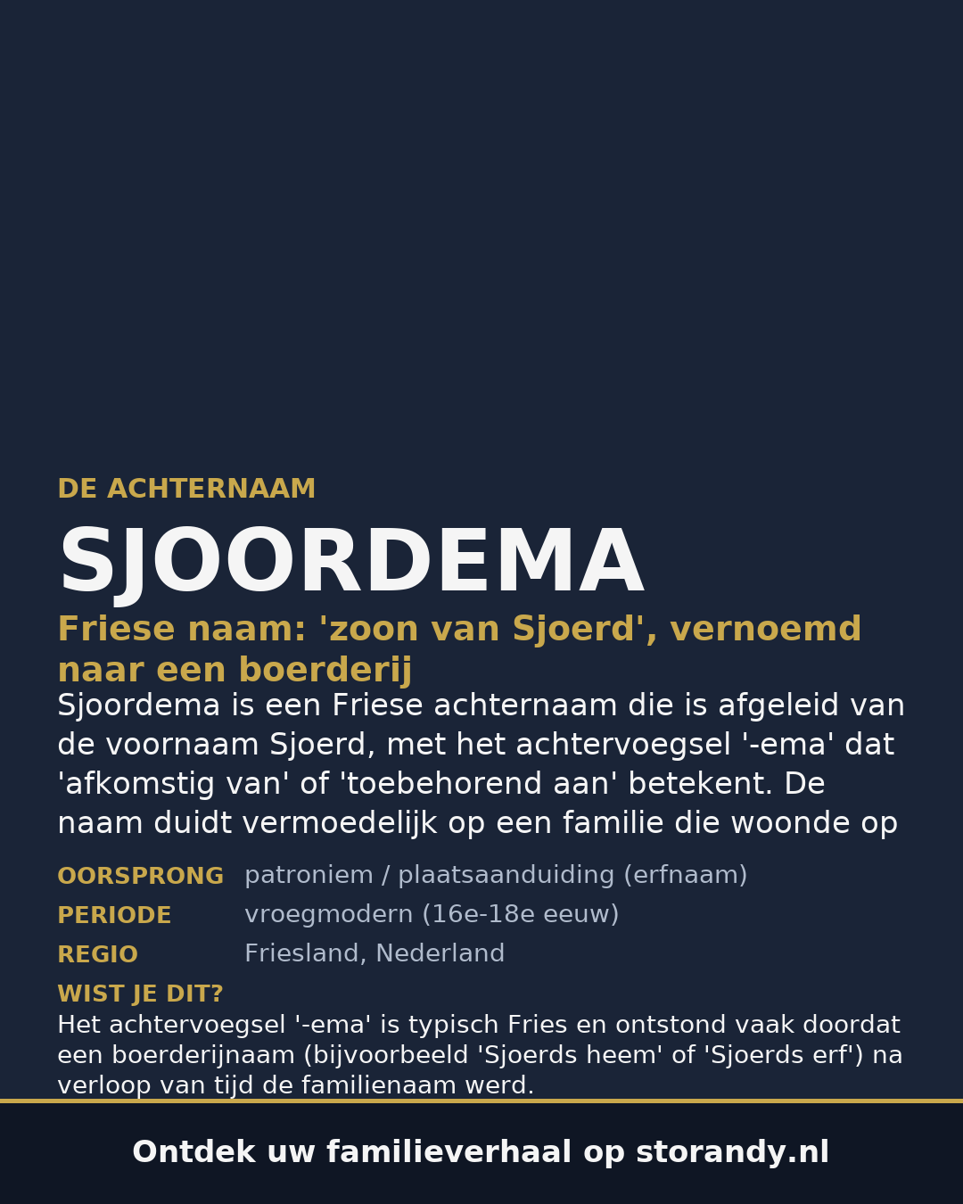 Familiewapen van de achternaam SJOORDEMA
