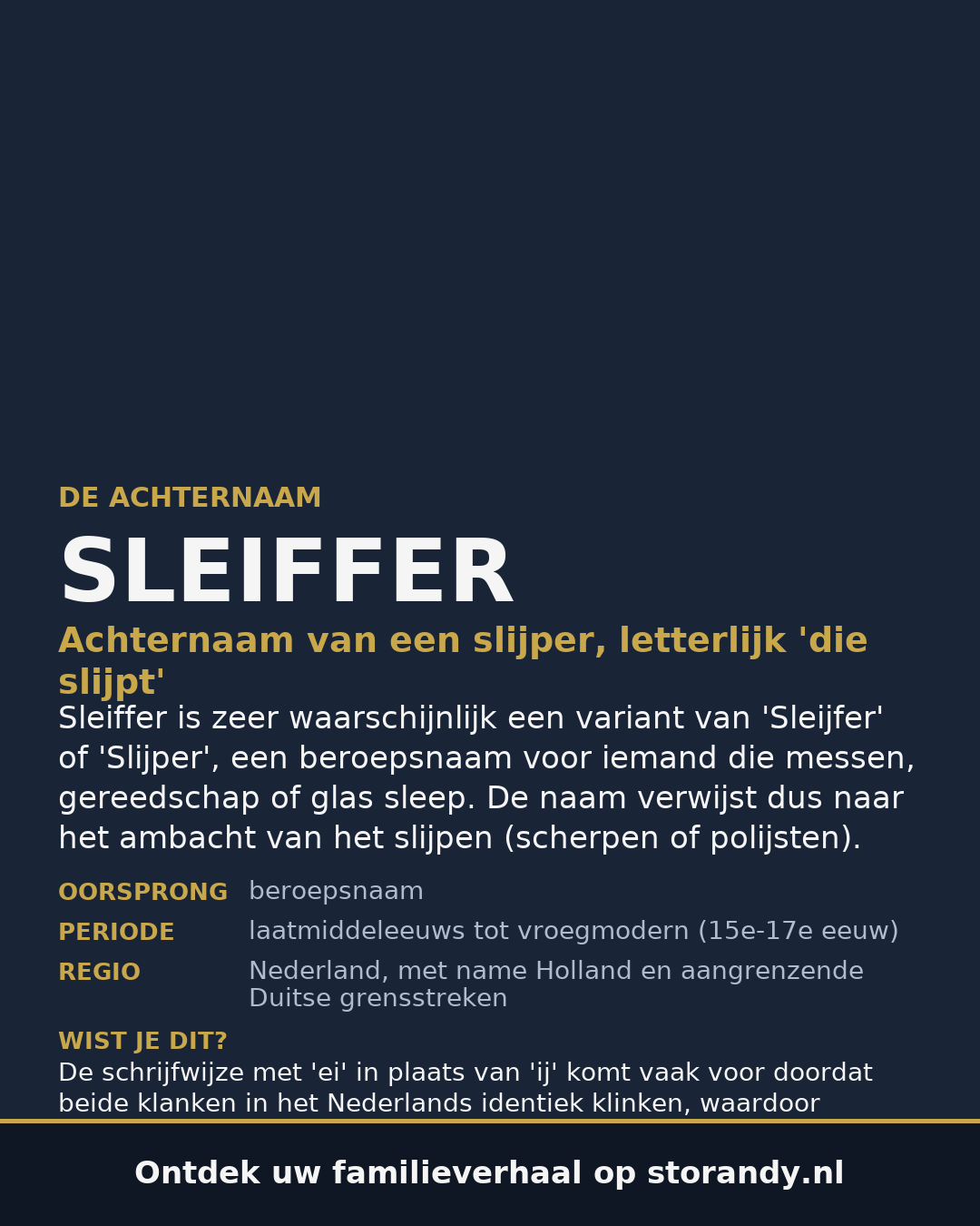 Familiewapen van de achternaam SLEIFFER