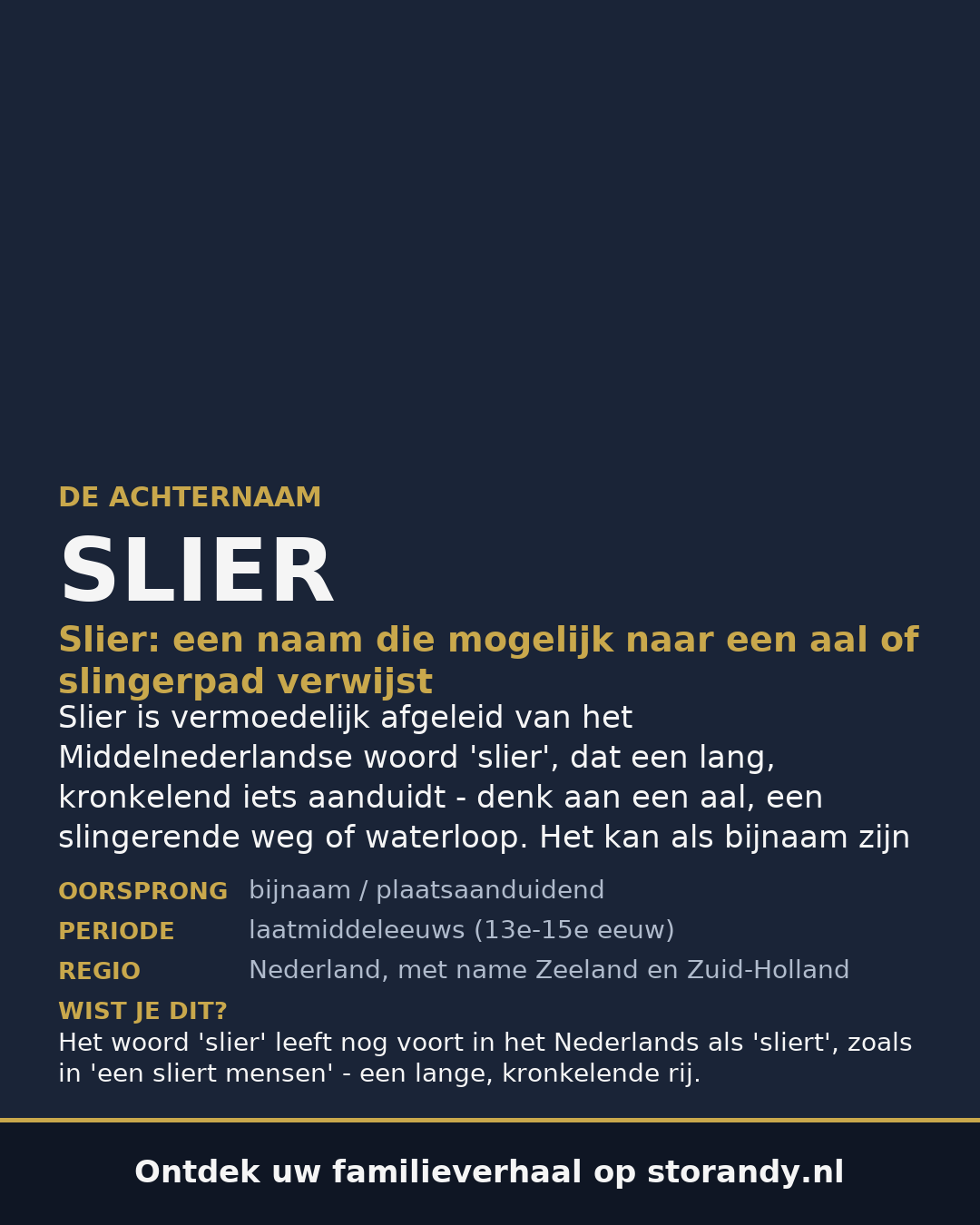 Familiewapen van de achternaam SLIER