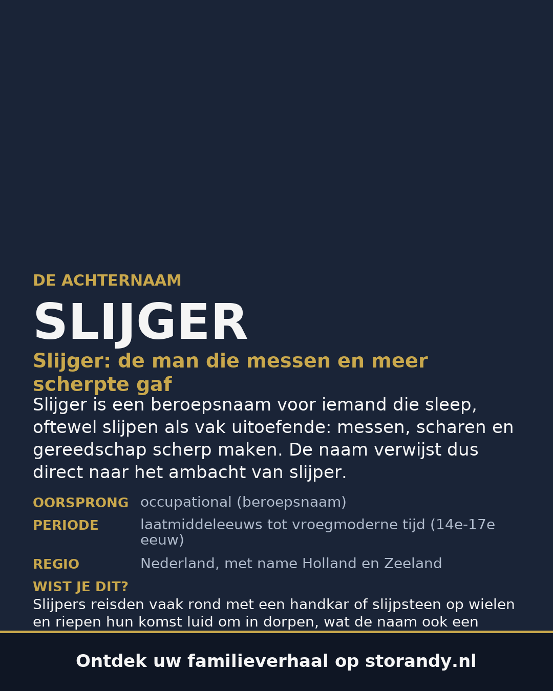 Familiewapen van de achternaam SLIJGER