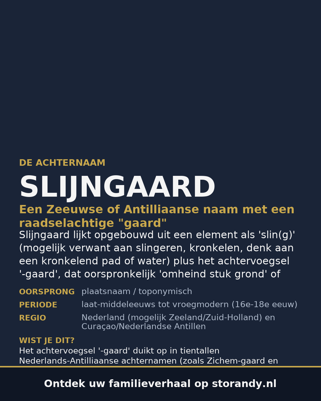 Familiewapen van de achternaam SLIJNGAARD