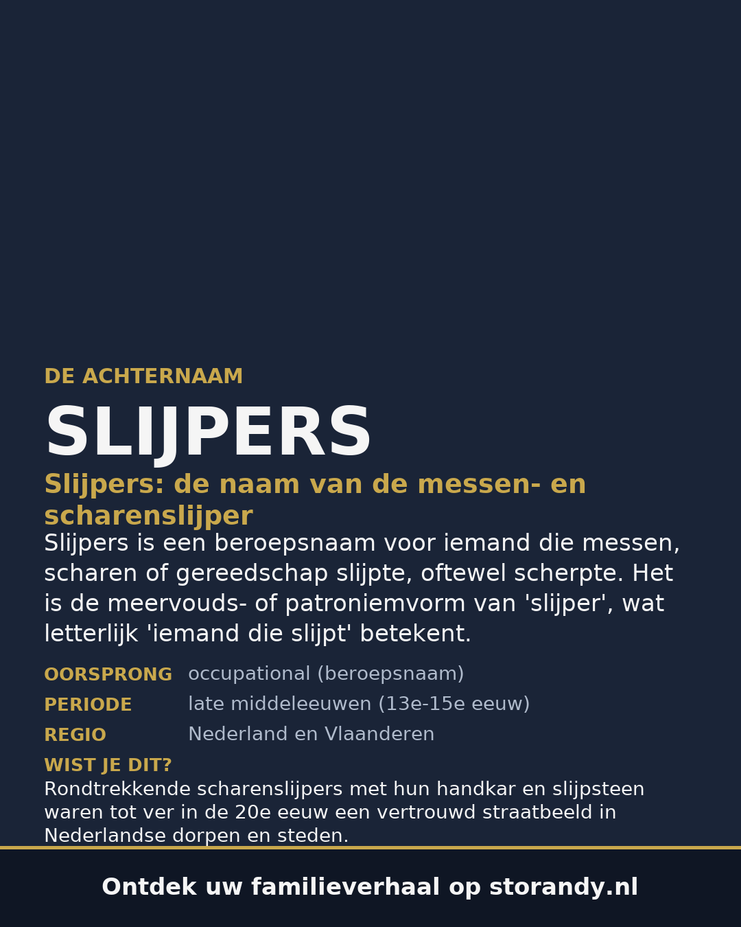 Familiewapen van de achternaam SLIJPERS