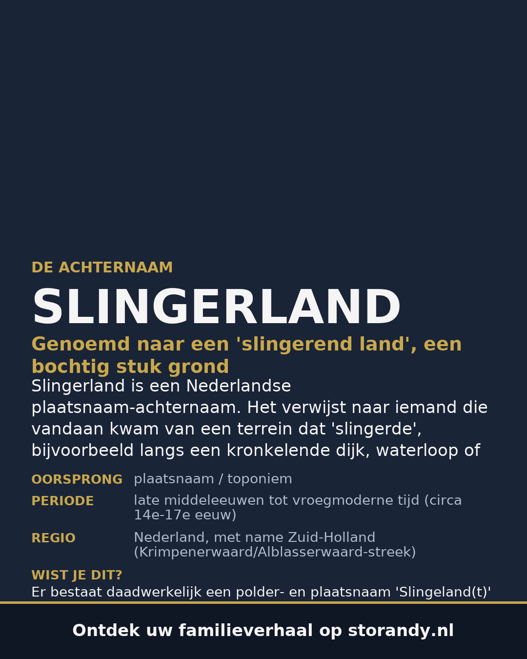 Familiewapen van de achternaam SLINGERLAND