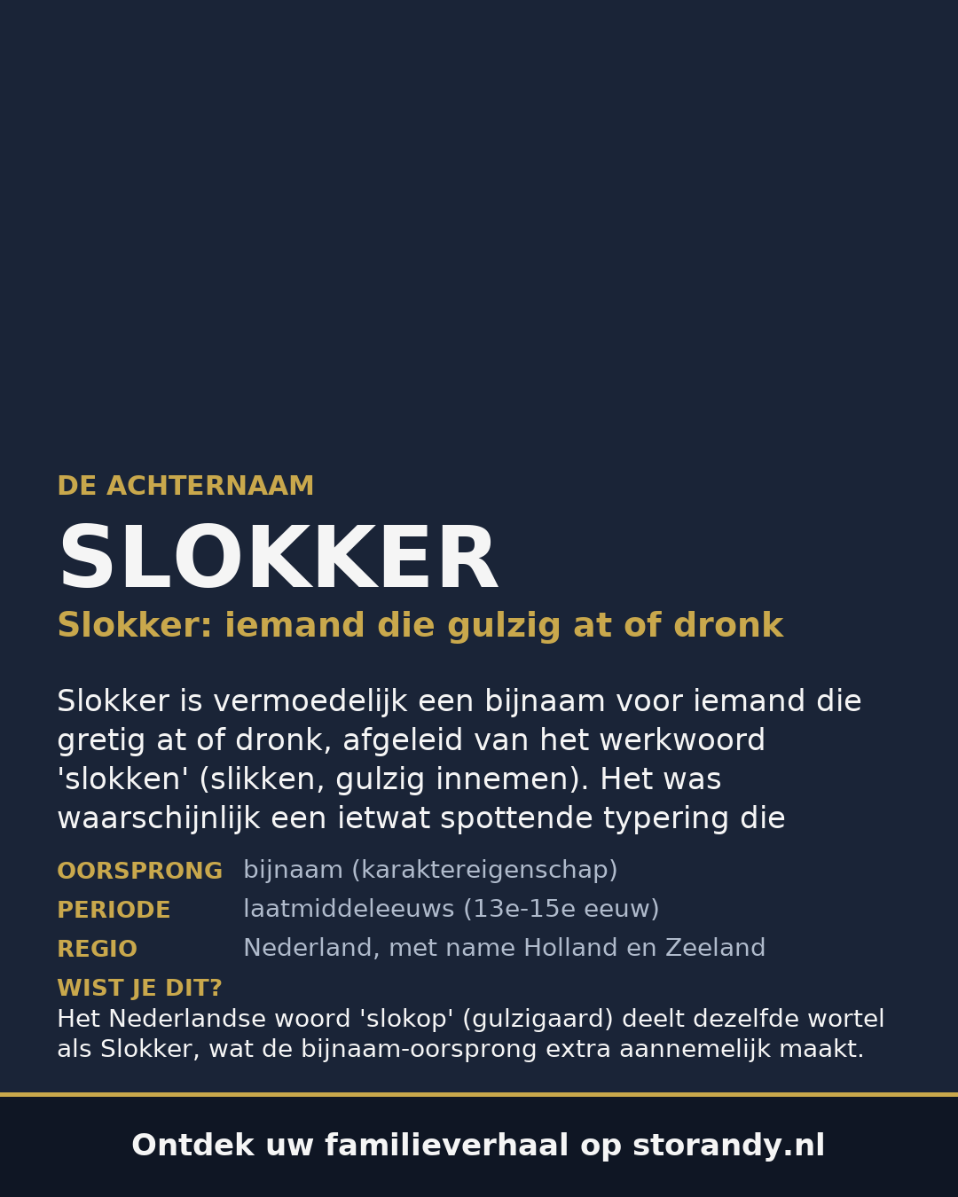 Familiewapen van de achternaam SLOKKER