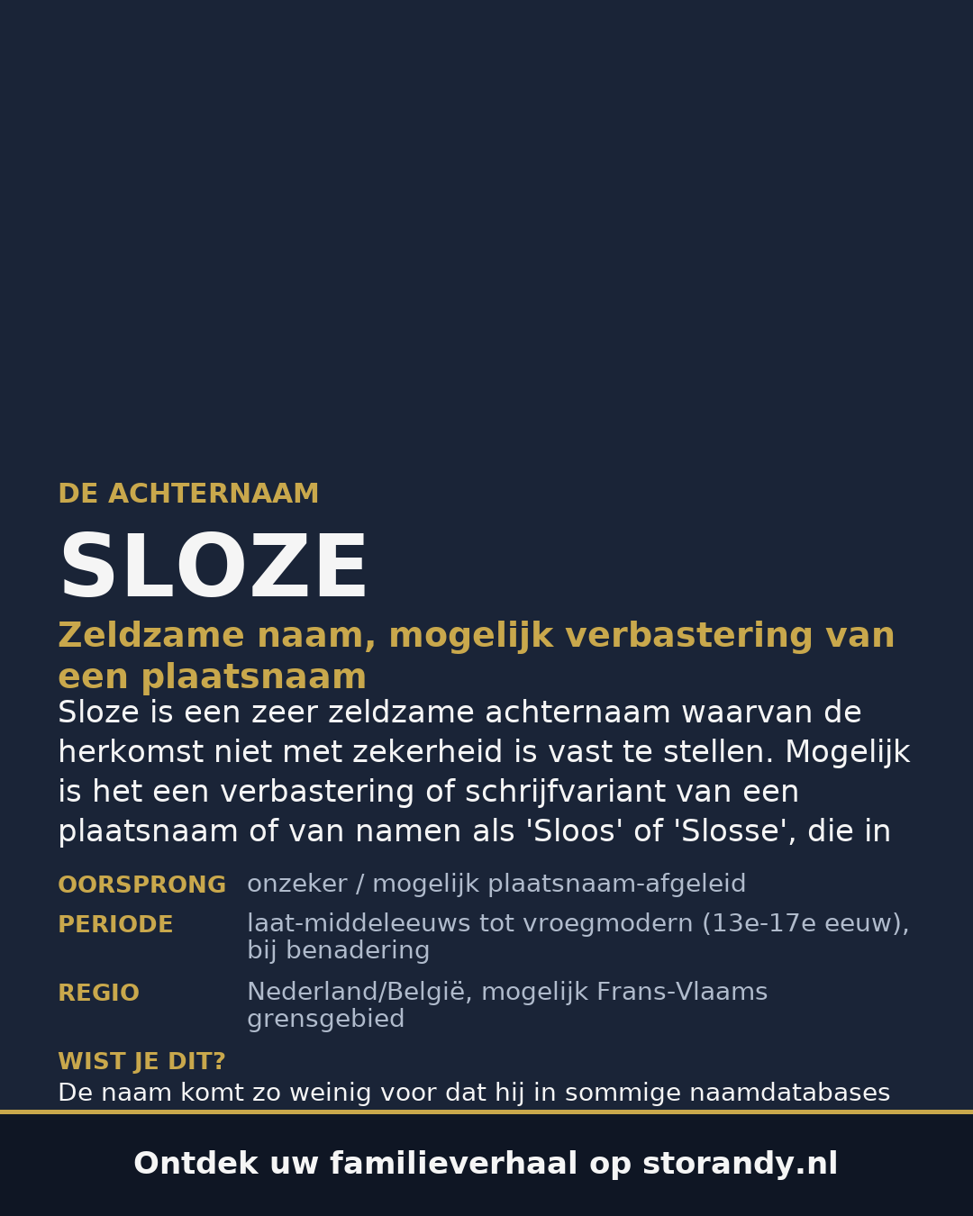 Familiewapen van de achternaam SLOZE