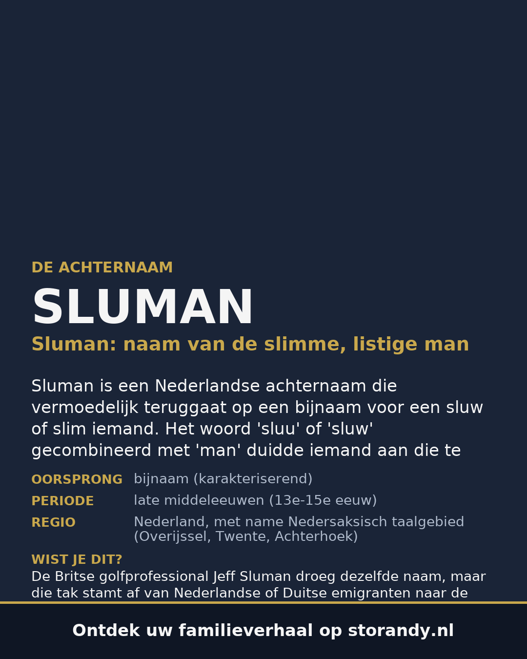 Familiewapen van de achternaam SLUMAN