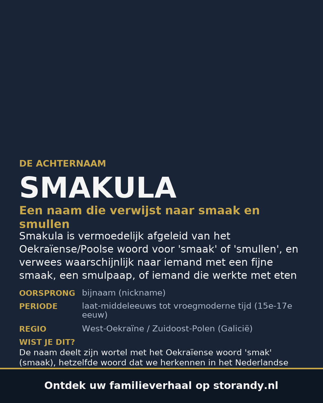 Familiewapen van de achternaam SMAKULA