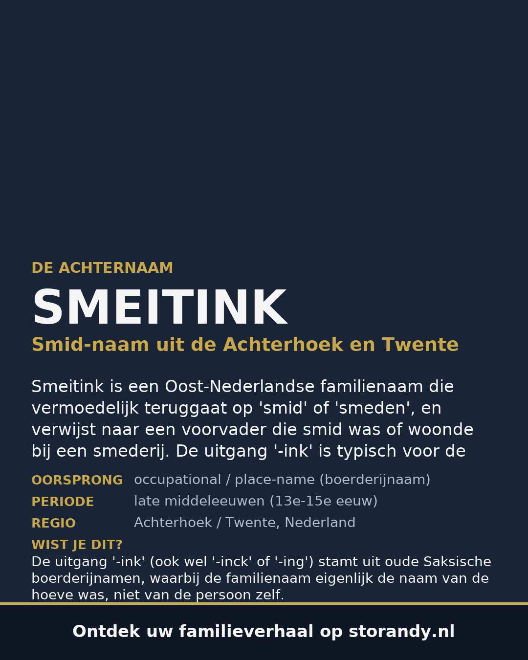 Familiewapen van de achternaam SMEITINK