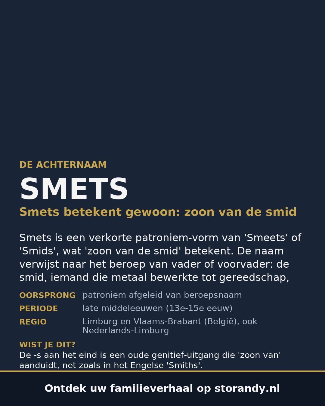 Familiewapen van de achternaam SMETS