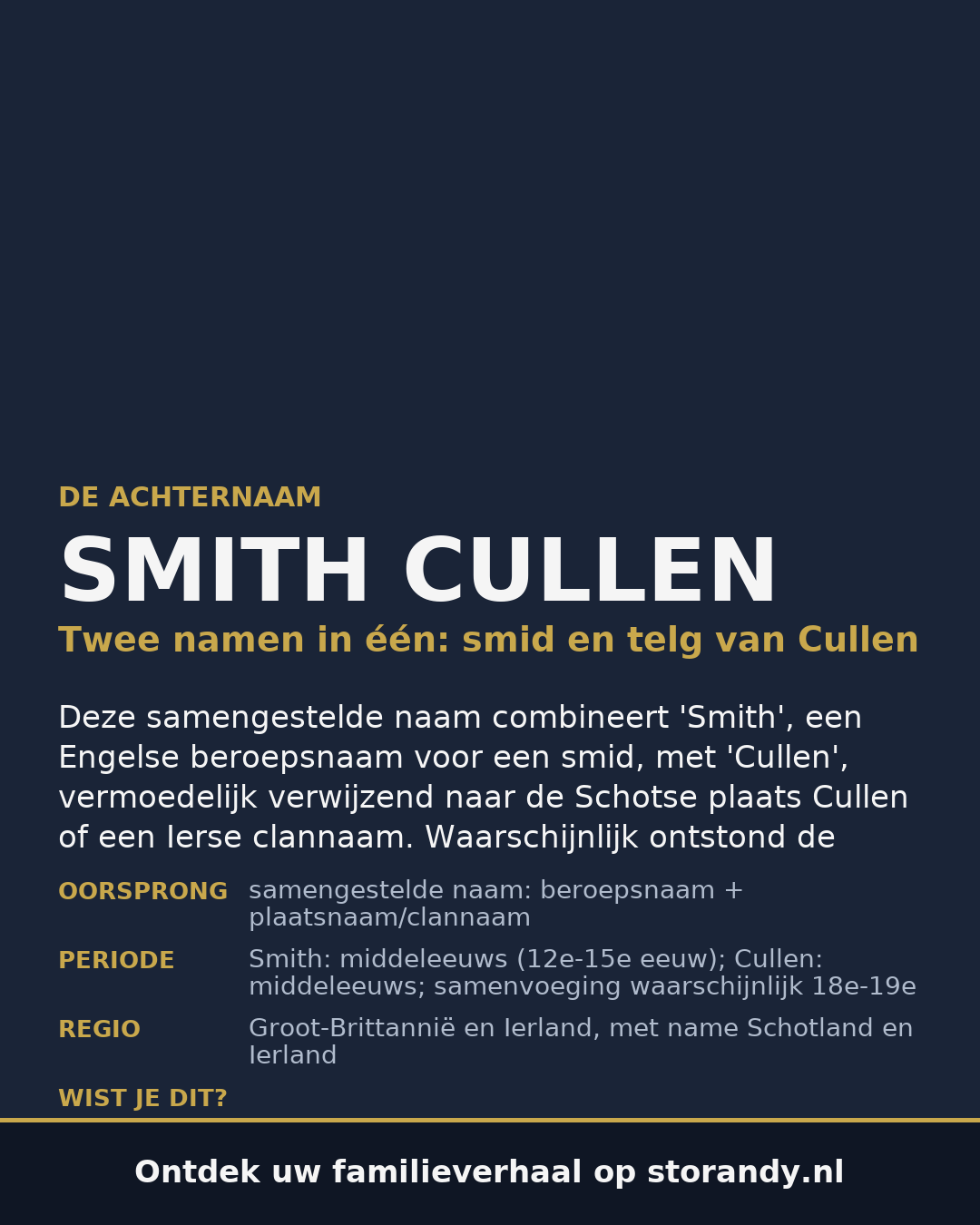 Familiewapen van de achternaam SMITH CULLEN