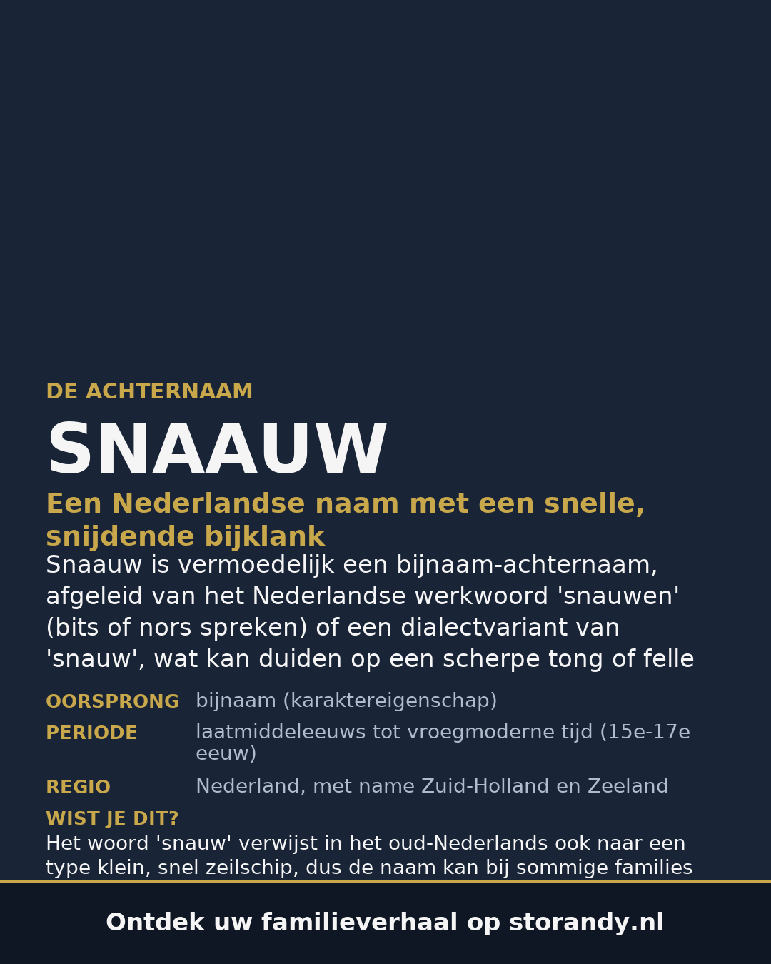 Familiewapen van de achternaam SNAAUW