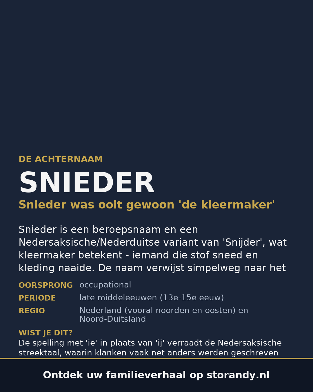 Familiewapen van de achternaam SNIEDER