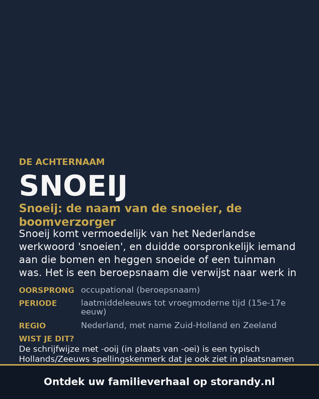 Familiewapen van de achternaam SNOEIJ