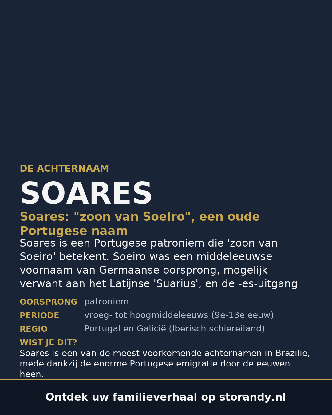 Familiewapen van de achternaam SOARES