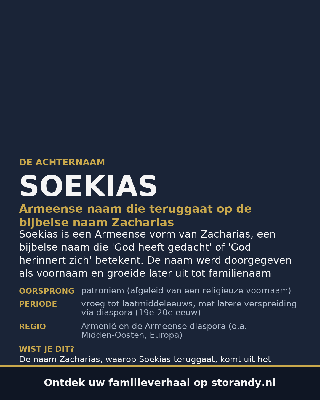 Familiewapen van de achternaam SOEKIAS