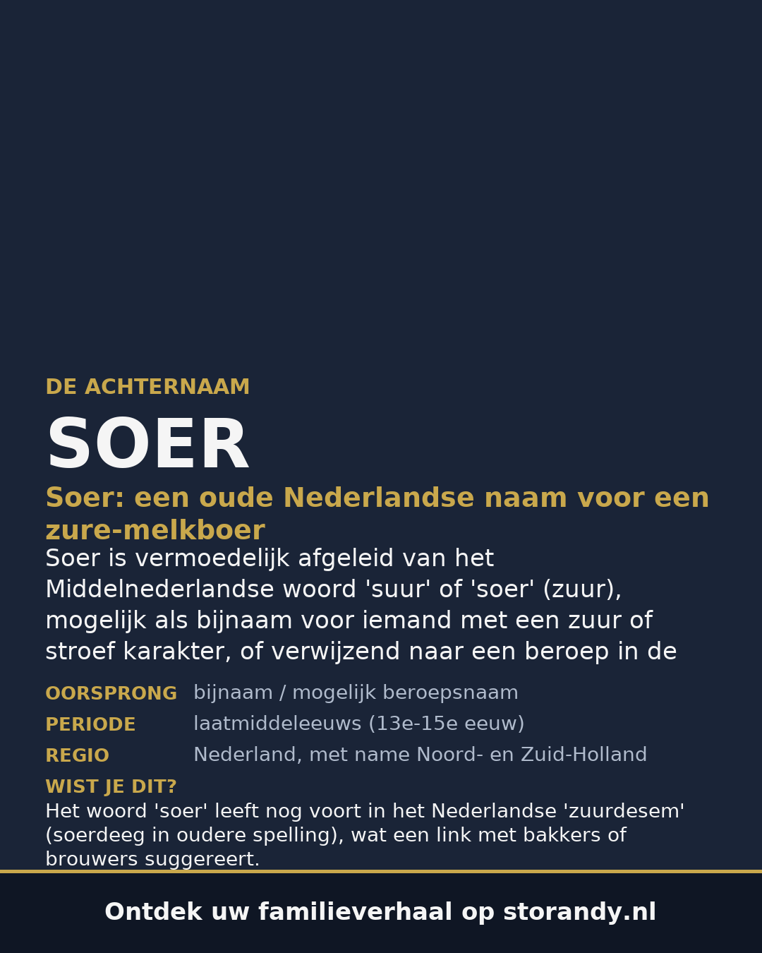 Familiewapen van de achternaam SOER