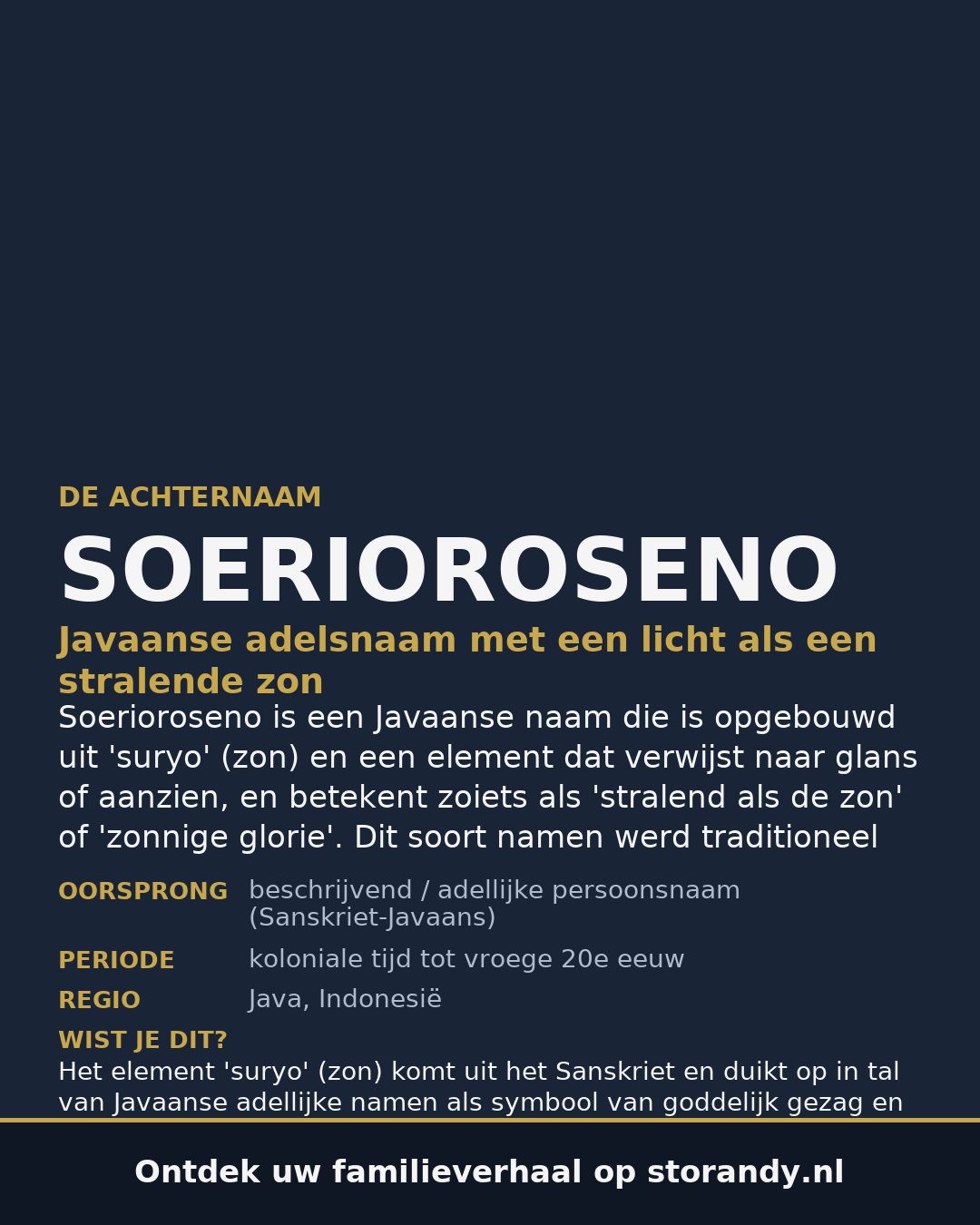 Familiewapen van de achternaam SOERIOROSENO