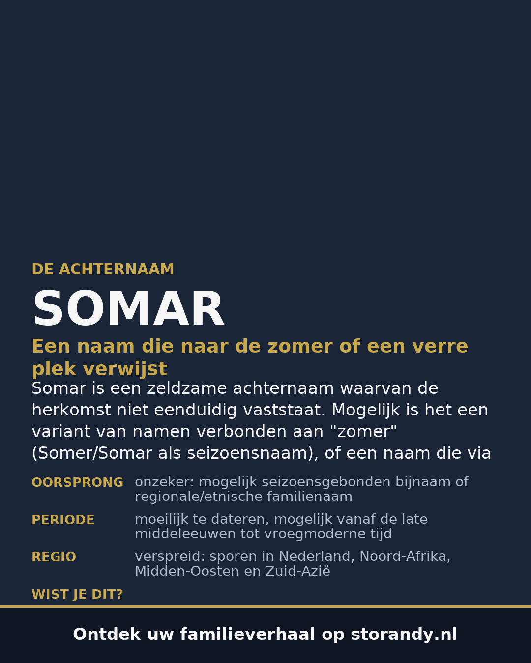 Familiewapen van de achternaam SOMAR