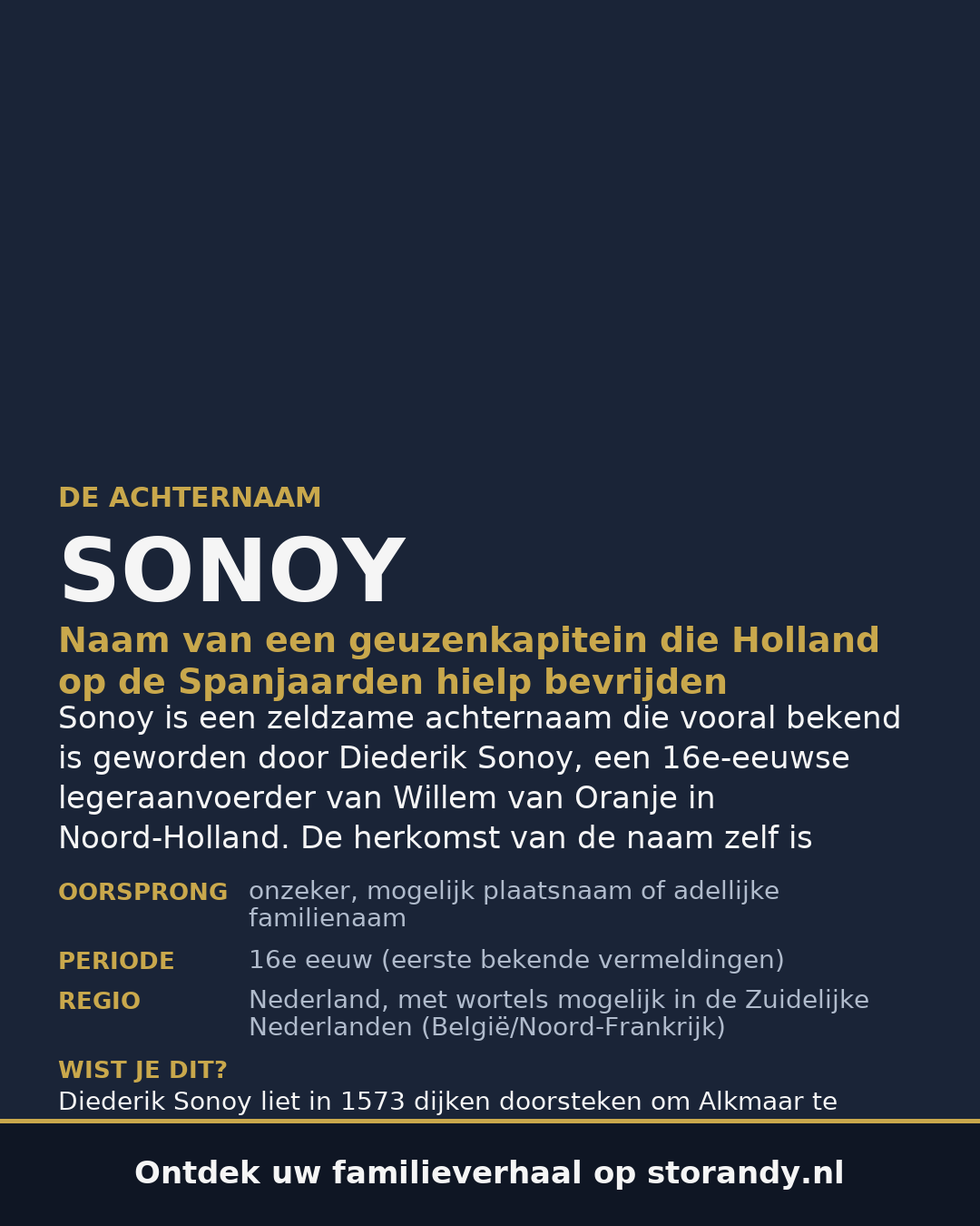 Familiewapen van de achternaam SONOY