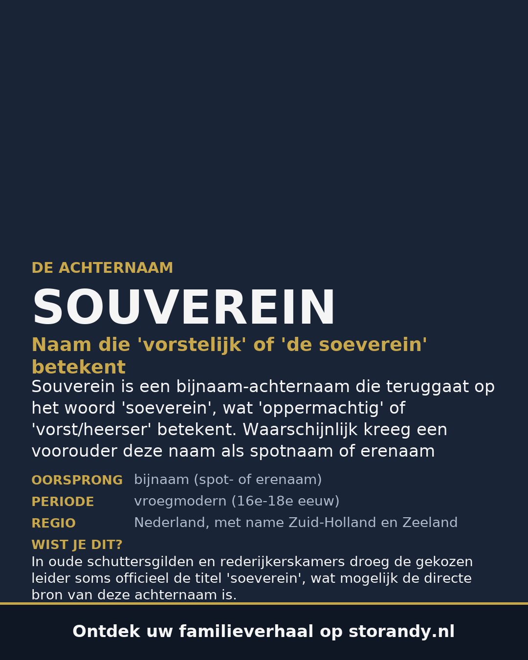 Familiewapen van de achternaam SOUVEREIN