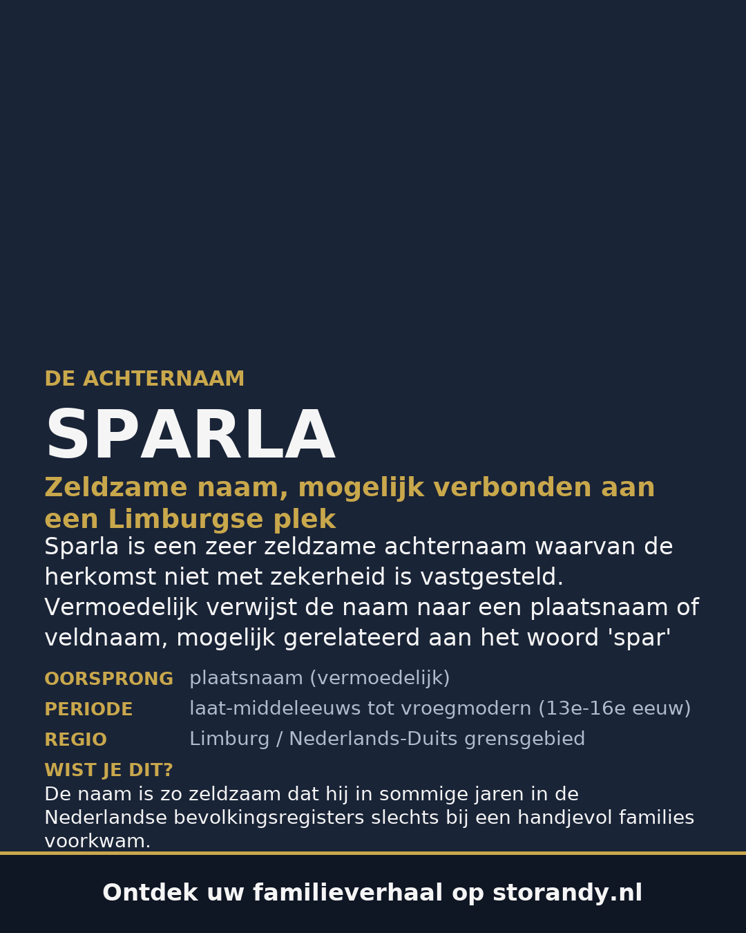 Familiewapen van de achternaam SPARLA