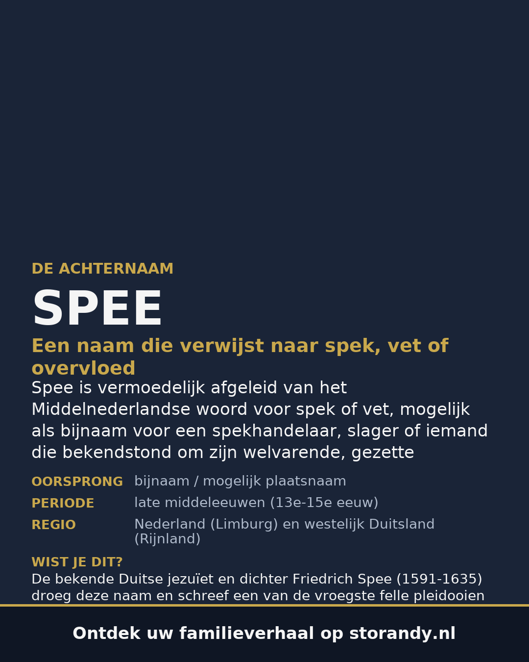 Familiewapen van de achternaam SPEE