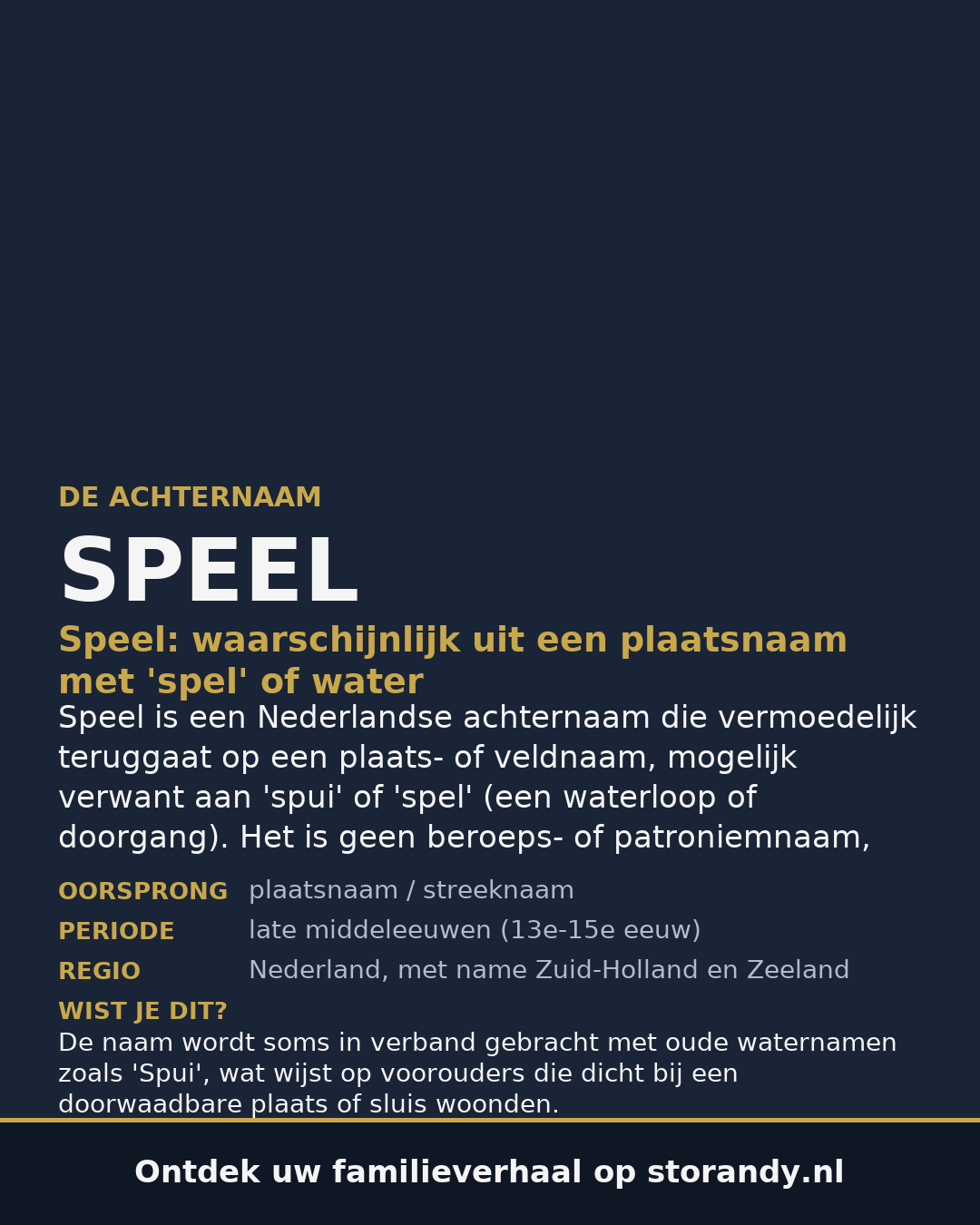 Familiewapen van de achternaam SPEEL