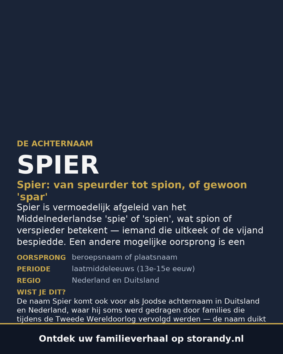 Familiewapen van de achternaam SPIER