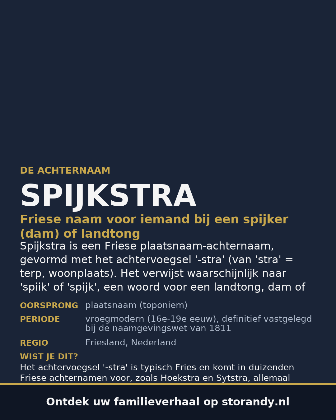 Familiewapen van de achternaam SPIJKSTRA