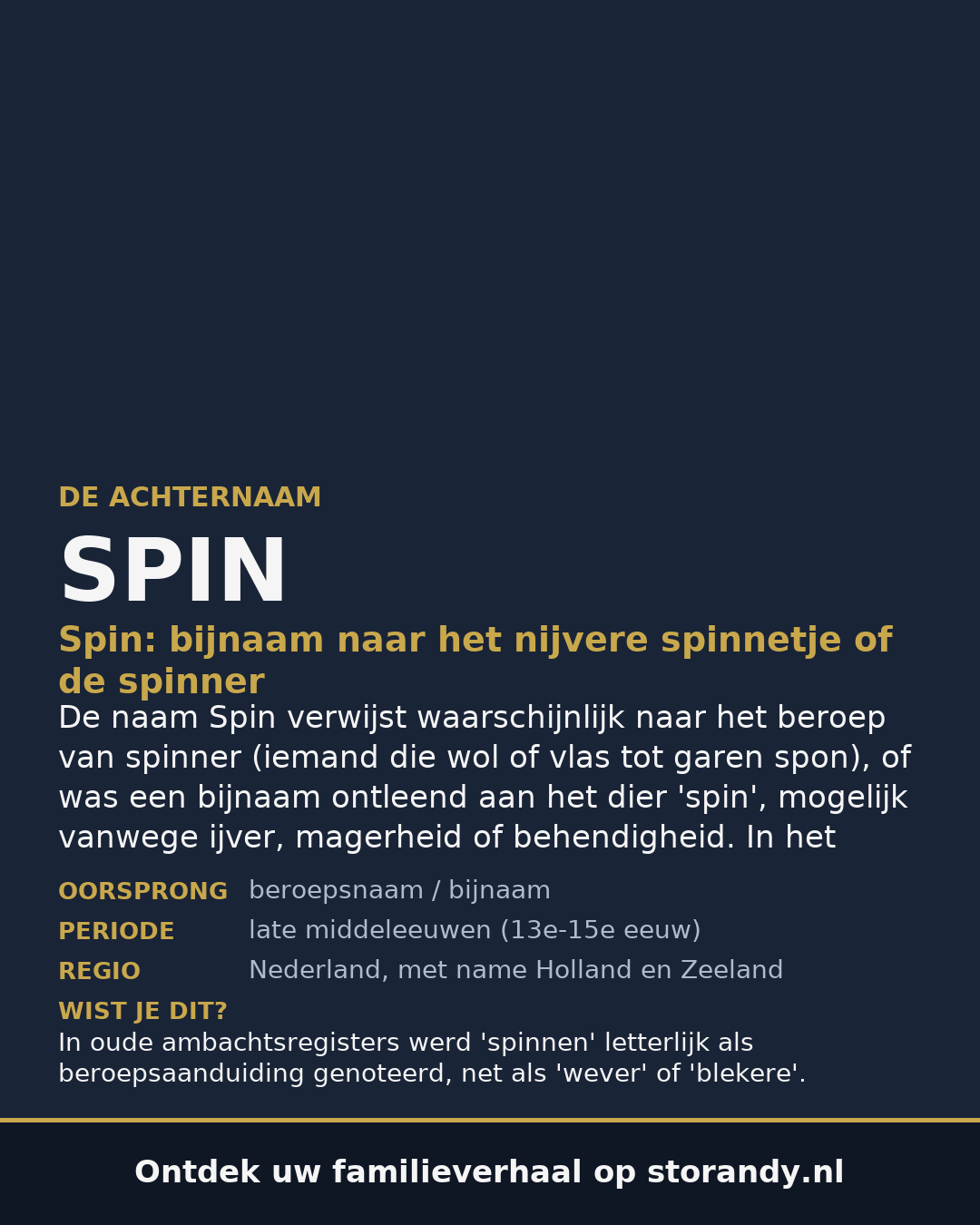 Familiewapen van de achternaam SPIN