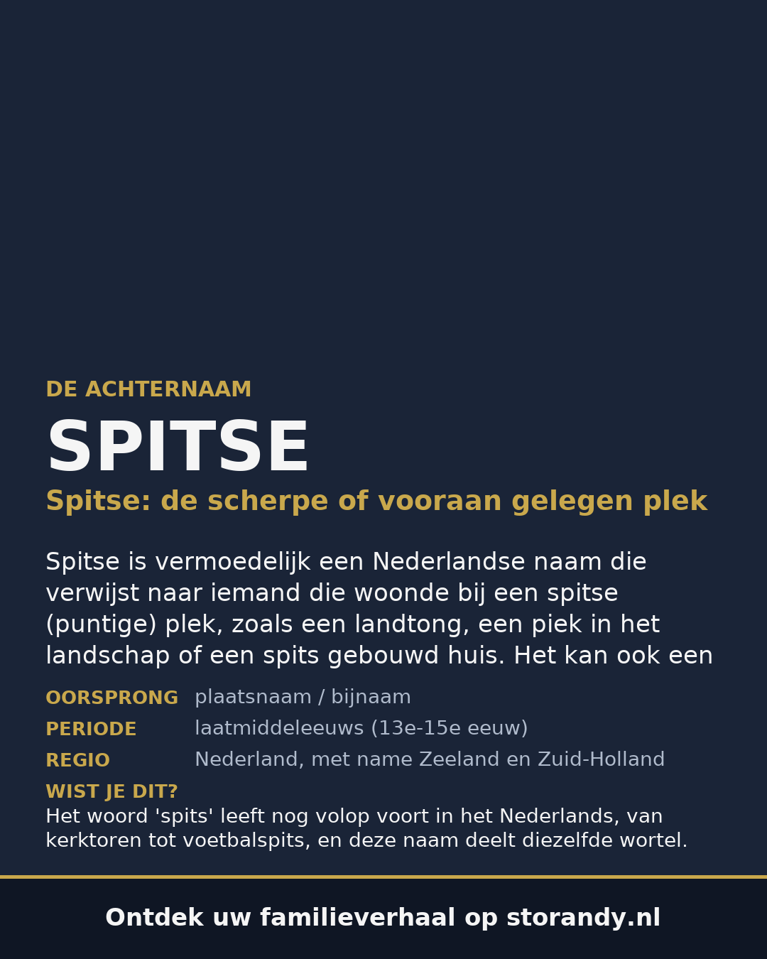 Familiewapen van de achternaam SPITSE