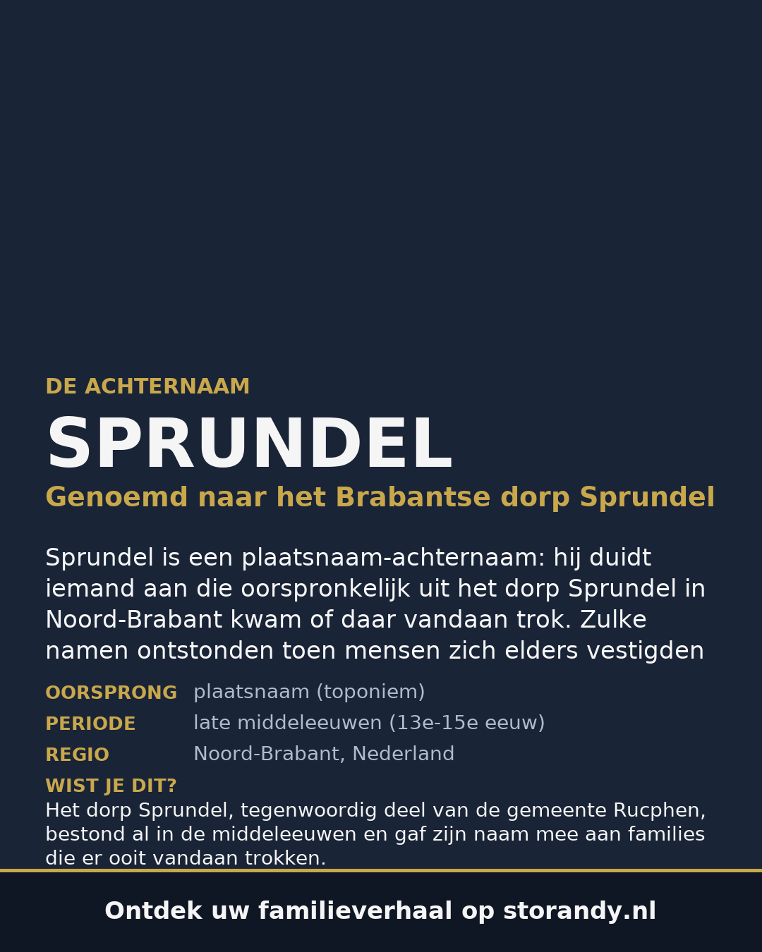 Familiewapen van de achternaam SPRUNDEL