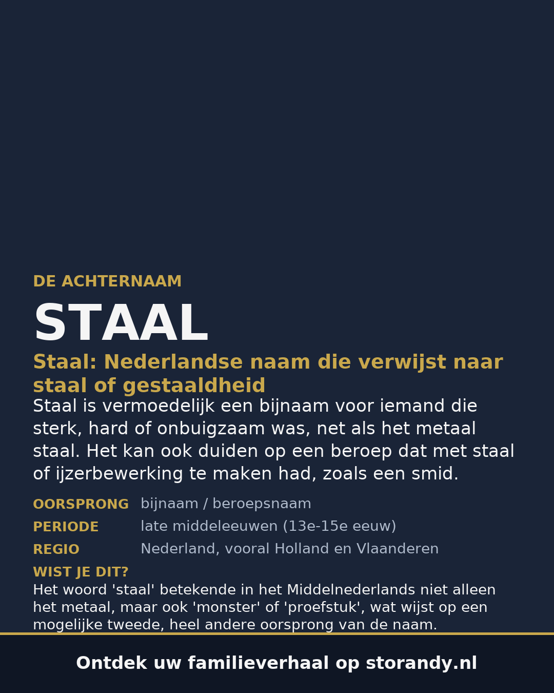 Familiewapen van de achternaam STAAL