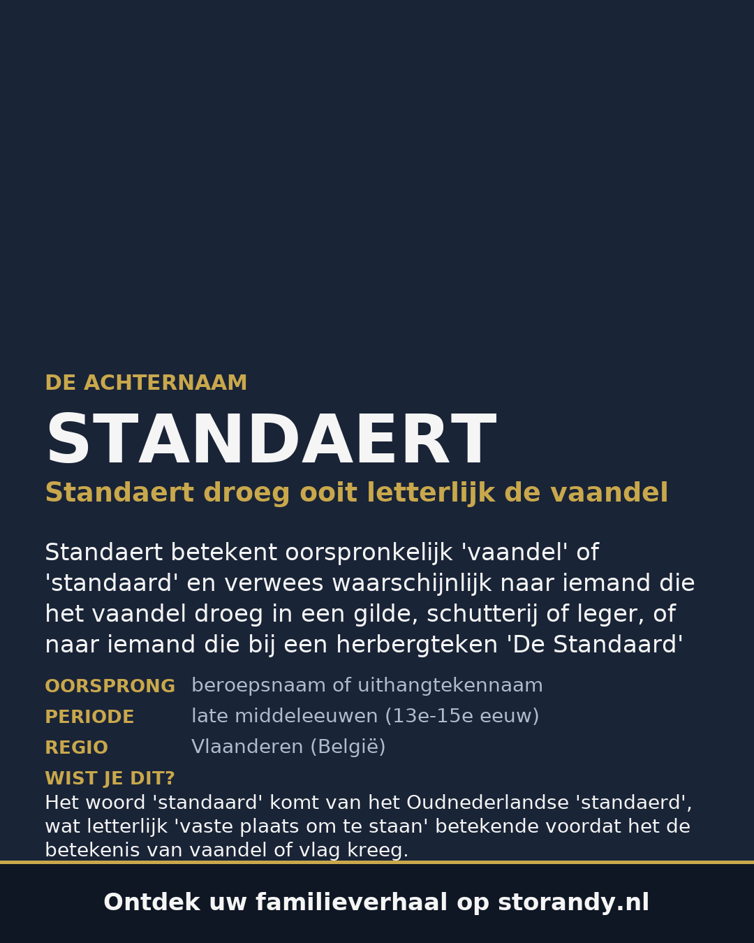 Familiewapen van de achternaam STANDAERT