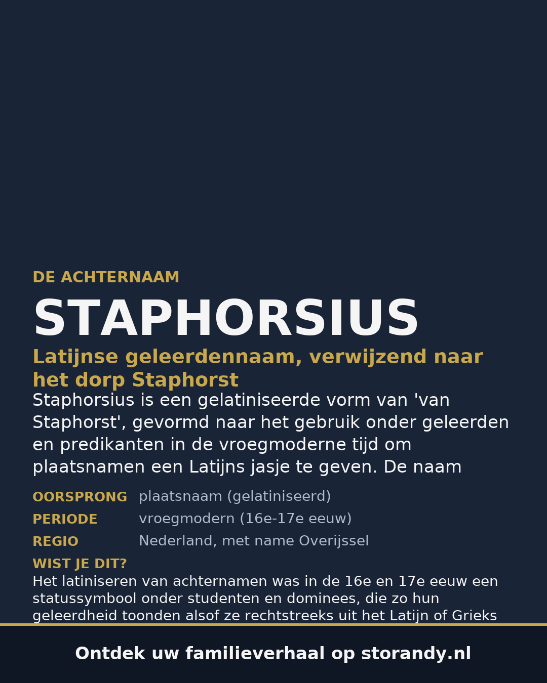 Familiewapen van de achternaam STAPHORSIUS