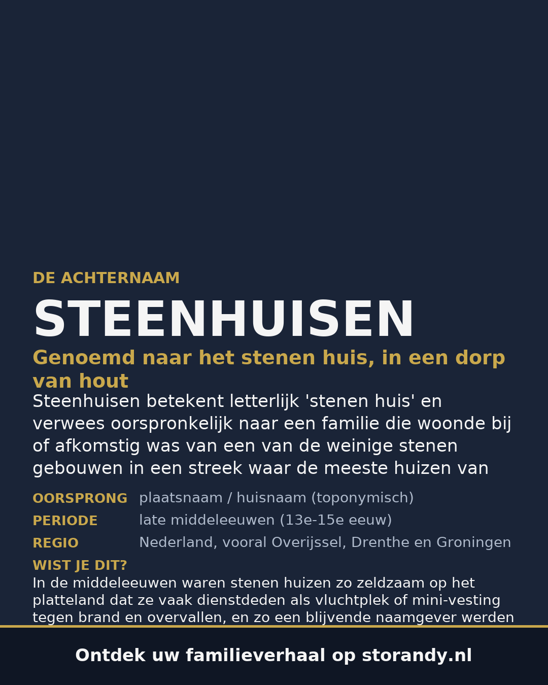 Familiewapen van de achternaam STEENHUISEN