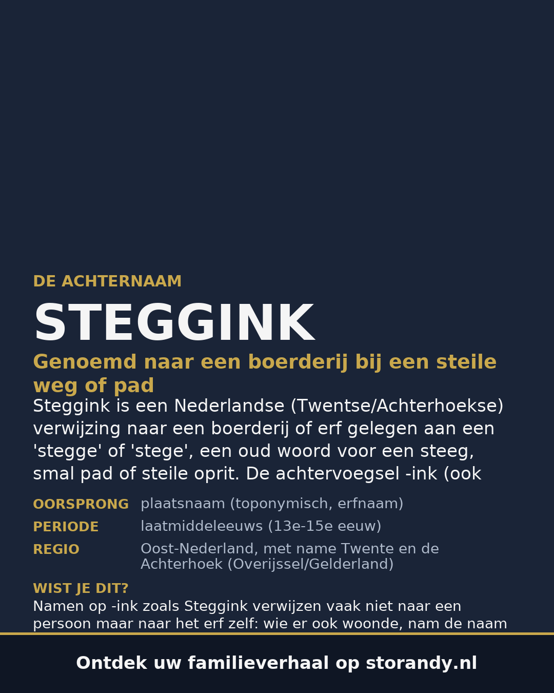 Familiewapen van de achternaam STEGGINK