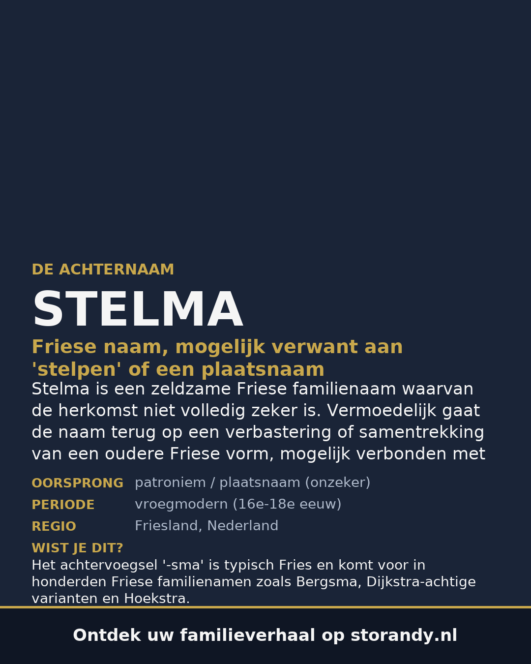 Familiewapen van de achternaam STELMA