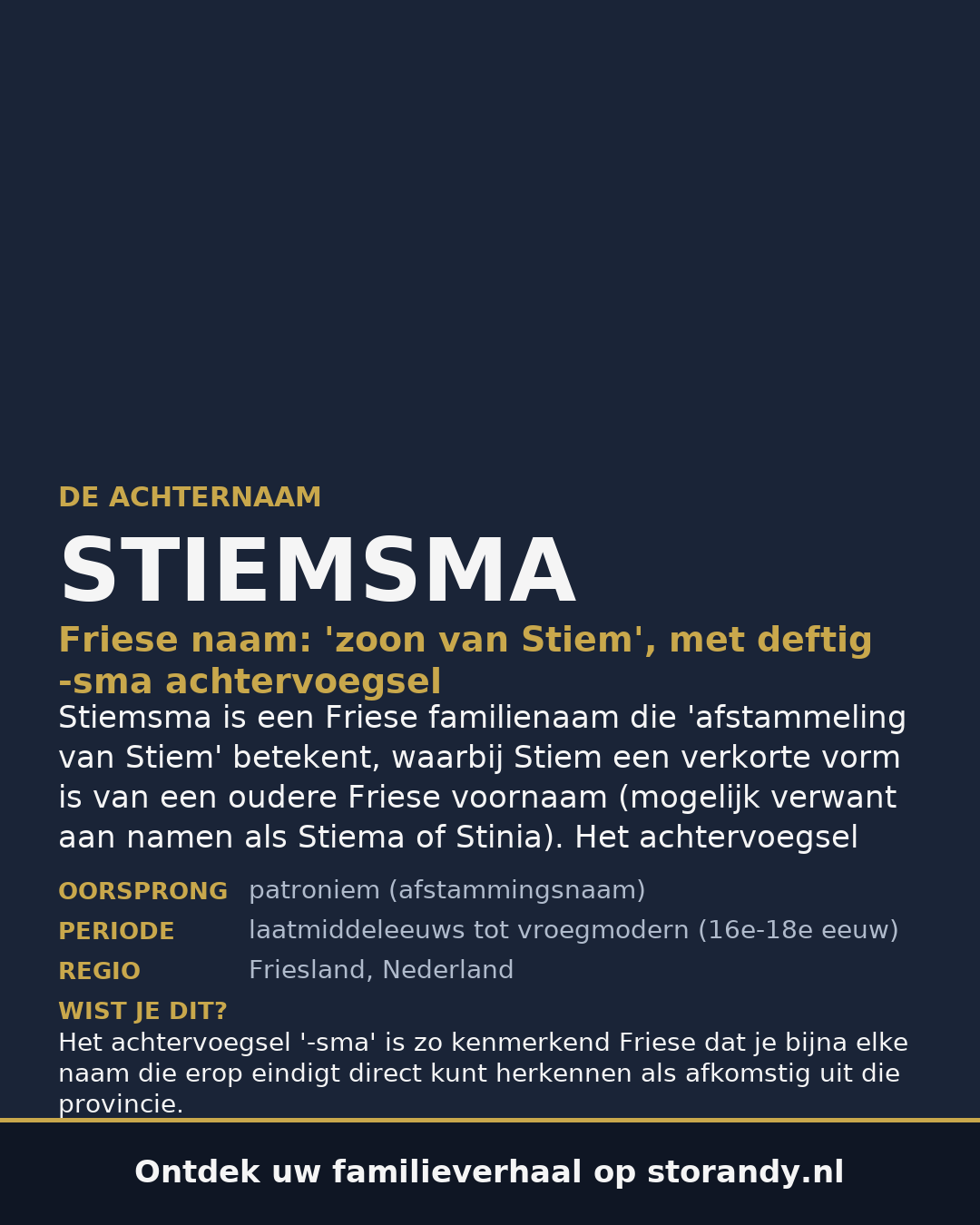 Familiewapen van de achternaam STIEMSMA