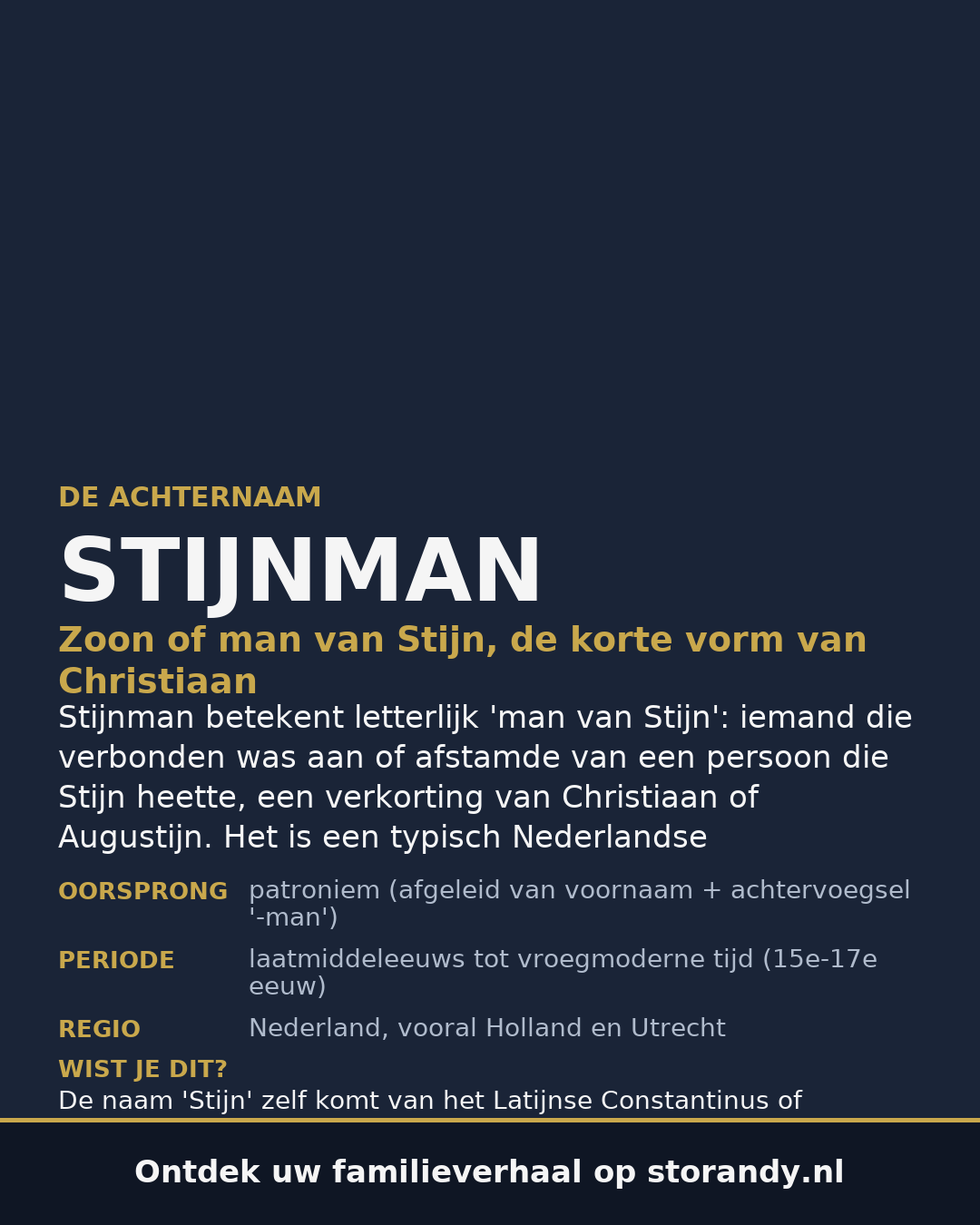 Familiewapen van de achternaam STIJNMAN