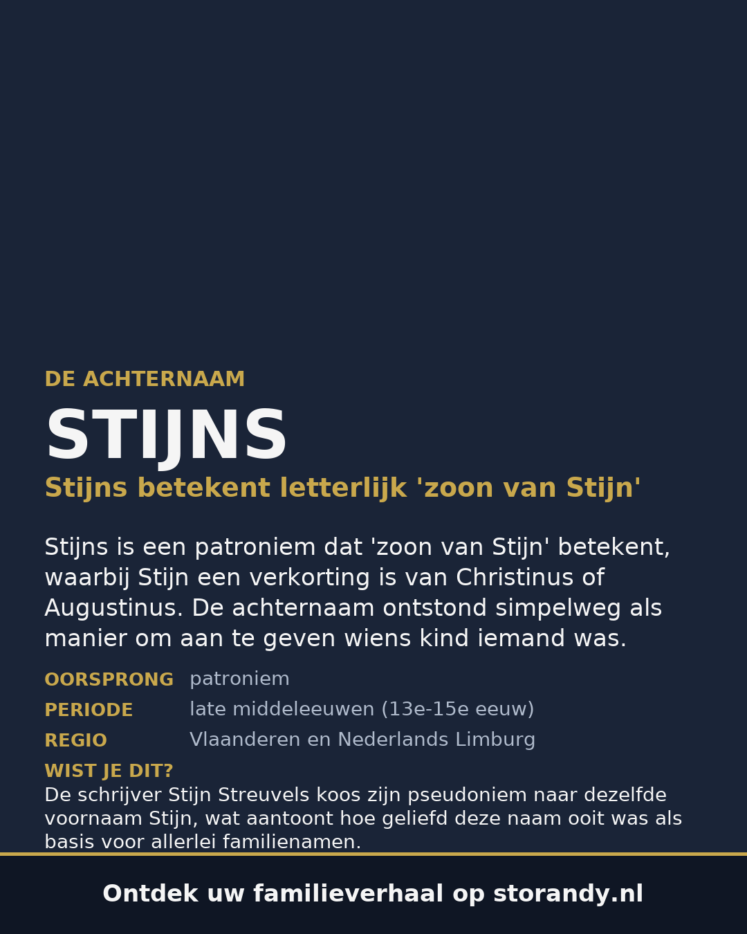 Familiewapen van de achternaam STIJNS