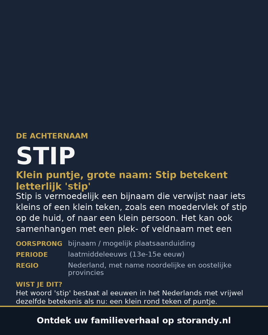 Familiewapen van de achternaam STIP